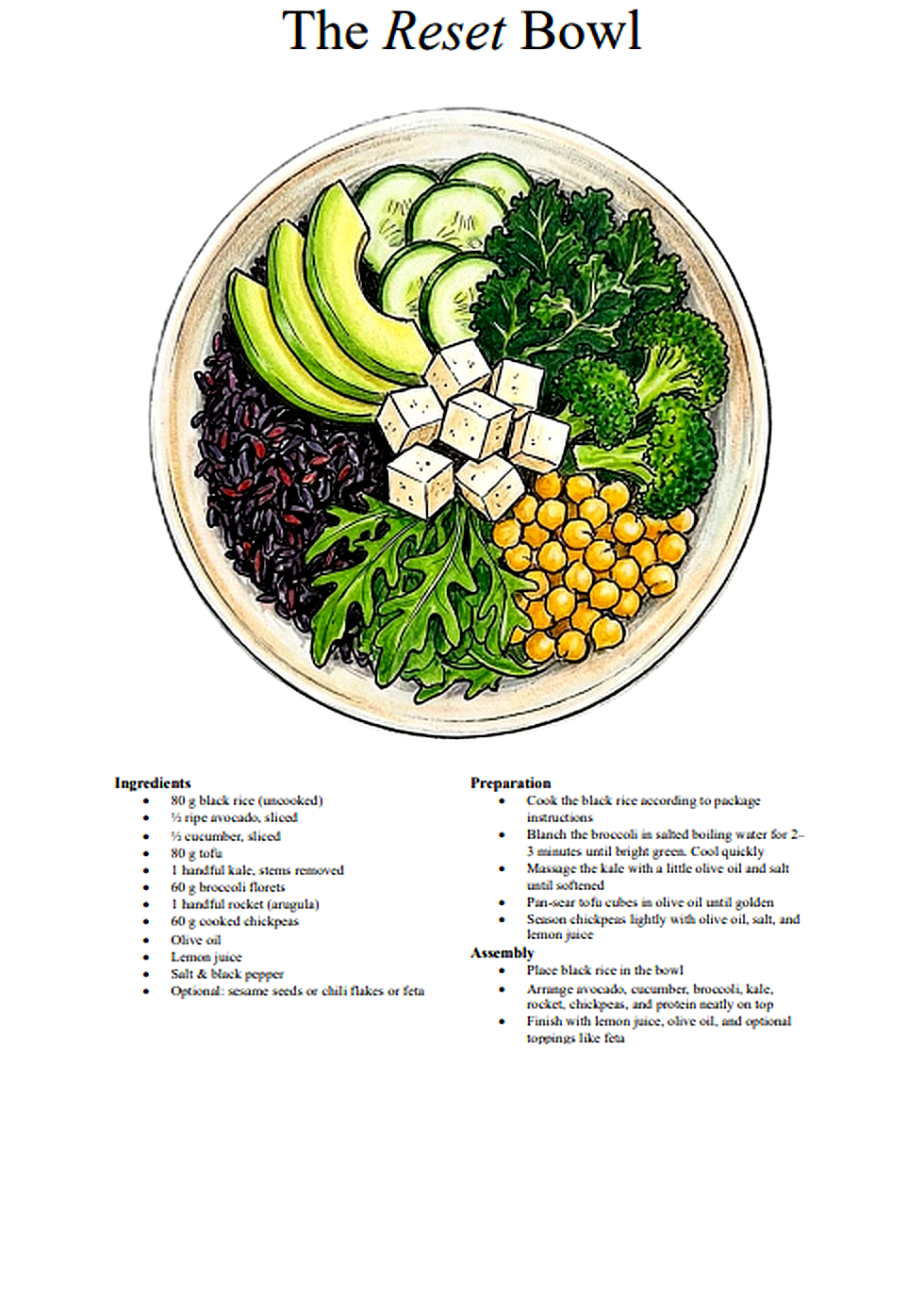 Watercolor illustration of a plant-based power bowl with tofu, black rice, and greens for the Soulful Snacking guide. chickpeas, kale, broccoli, cucumber, rocket or arugula, avocado. devotre devôtre ami
