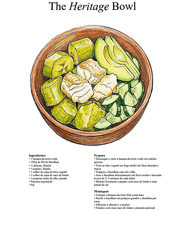 Illustrated recipe page for The Heritage Bowl in Portuguese. Features a watercolor drawing of codfish, green plantains, and avocado from Martinique French Caribbean island. devotre devôtre ami